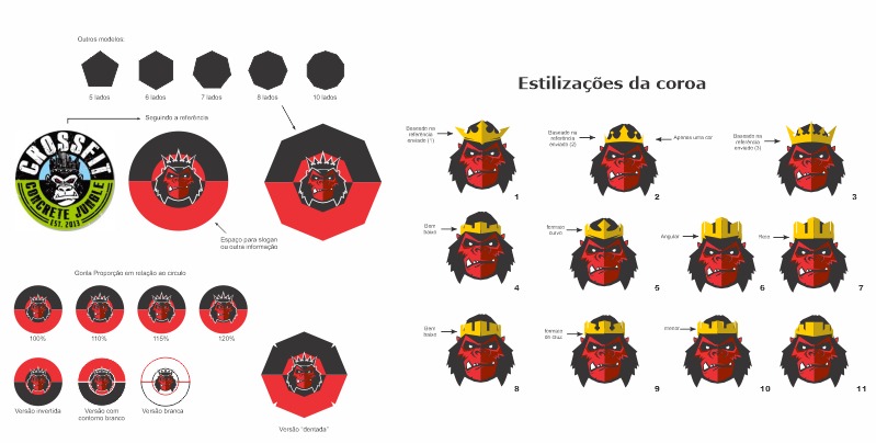 Briefing, criação de mascote, exemplo